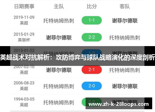 英超战术对抗解析：攻防博弈与球队战略演化的深度剖析