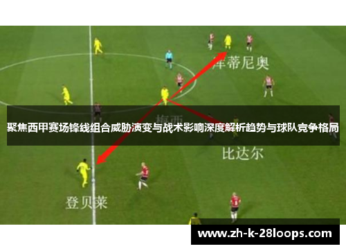 聚焦西甲赛场锋线组合威胁演变与战术影响深度解析趋势与球队竞争格局