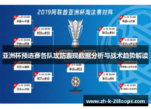 亚洲杯预选赛各队攻防表现数据分析与战术趋势解读