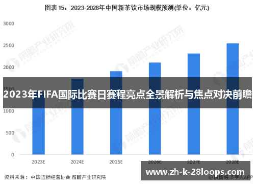 2023年FIFA国际比赛日赛程亮点全景解析与焦点对决前瞻