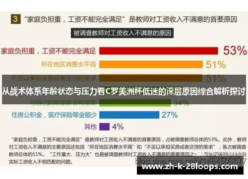 从战术体系年龄状态与压力看C罗美洲杯低迷的深层原因综合解析探讨